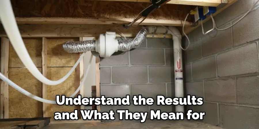 Understand the Results and What They Mean for